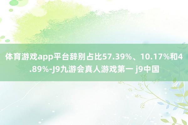 体育游戏app平台辞别占比57.39%、10.17%和4.89%-J9九游会真人游戏第一 j9中国